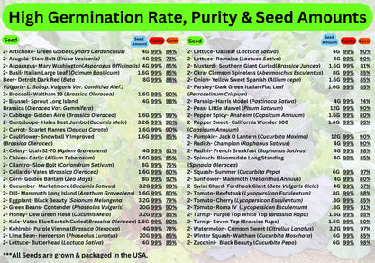 BEST VALUE: 100,000 Vegetable Seed Vault. 100 Seed Packets