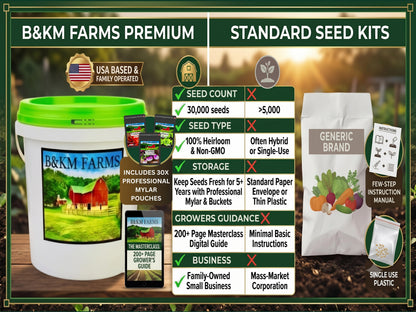 30 Seed Packet Vault: Heirloom, Non-GMO Vegetable Seed Packets