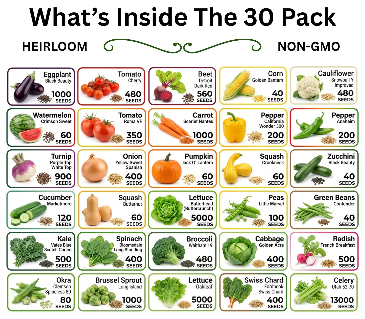 20-50 Varieties - Heirloom Vegetable & Herb Long-Term Seed Vaults – USA Grown, Non-GMO - 10,000-50,000 Seeds