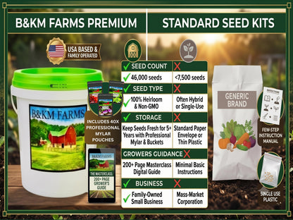 20-50 Varieties - Heirloom Vegetable & Herb Long-Term Seed Vaults – USA Grown, Non-GMO - 10,000-50,000 Seeds