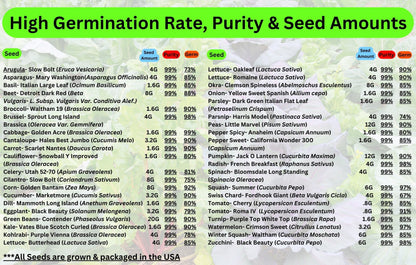 40 Vegetable Seed Packets