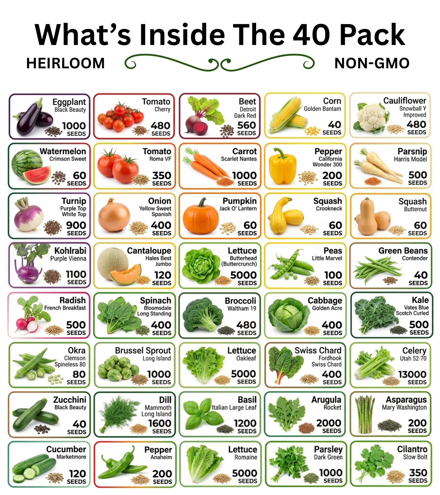 40 Vegetable Seed Packets. 46,000 Heirloom Non-GMO Seeds