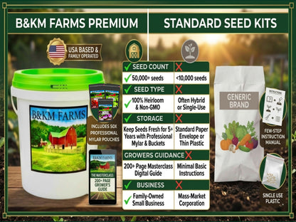 20-50 Varieties - Heirloom Vegetable & Herb Long-Term Seed Vaults – USA Grown, Non-GMO - 10,000-50,000 Seeds