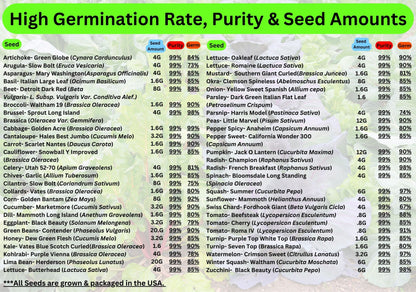 The Ultimate Heirloom Seed Collection | 50 Non-GMO Varieties | Build Your Own Custom Garden Bundle