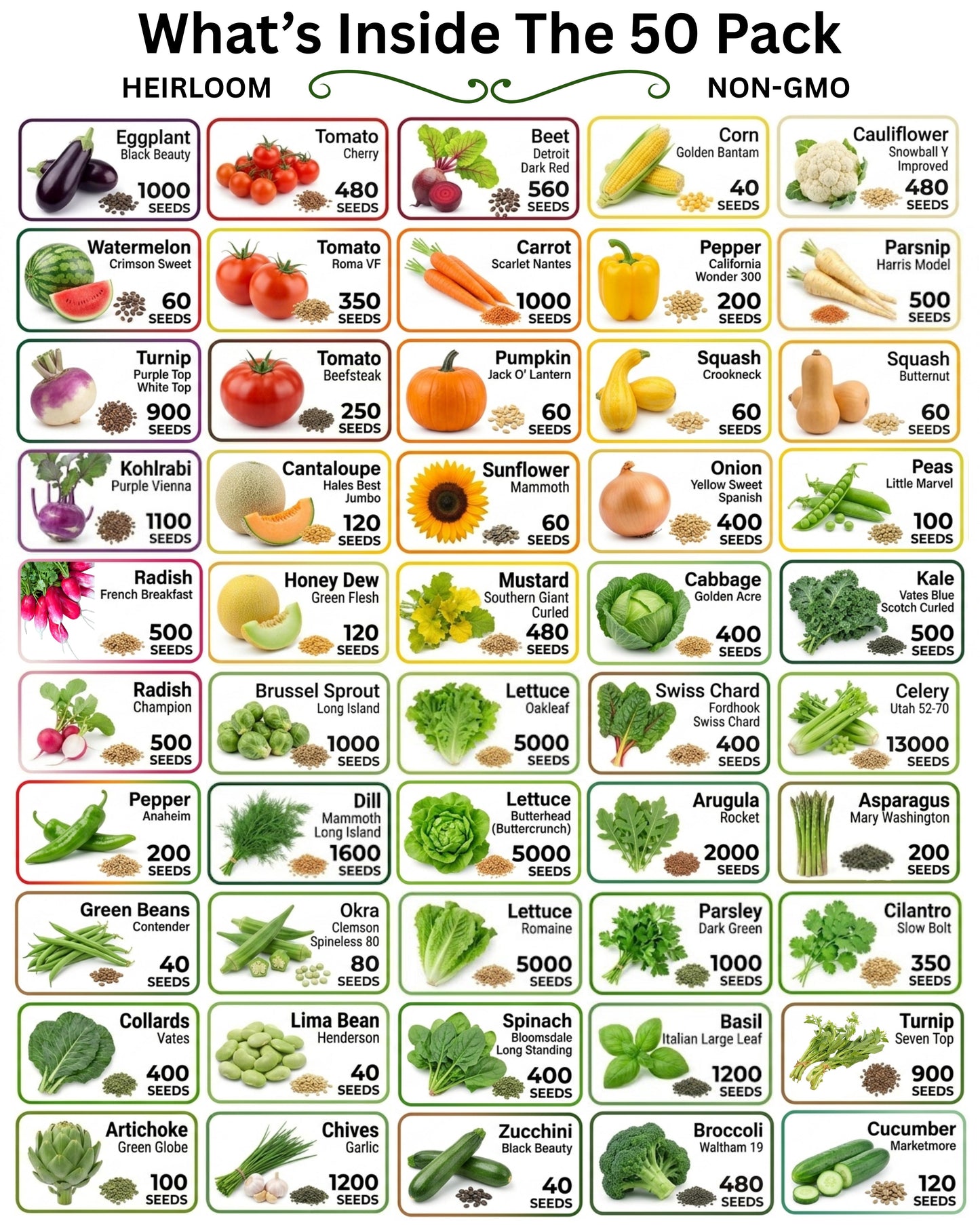20-50 Varieties - Heirloom Vegetable & Herb Long-Term Seed Vaults – USA Grown, Non-GMO - 10,000-50,000 Seeds
