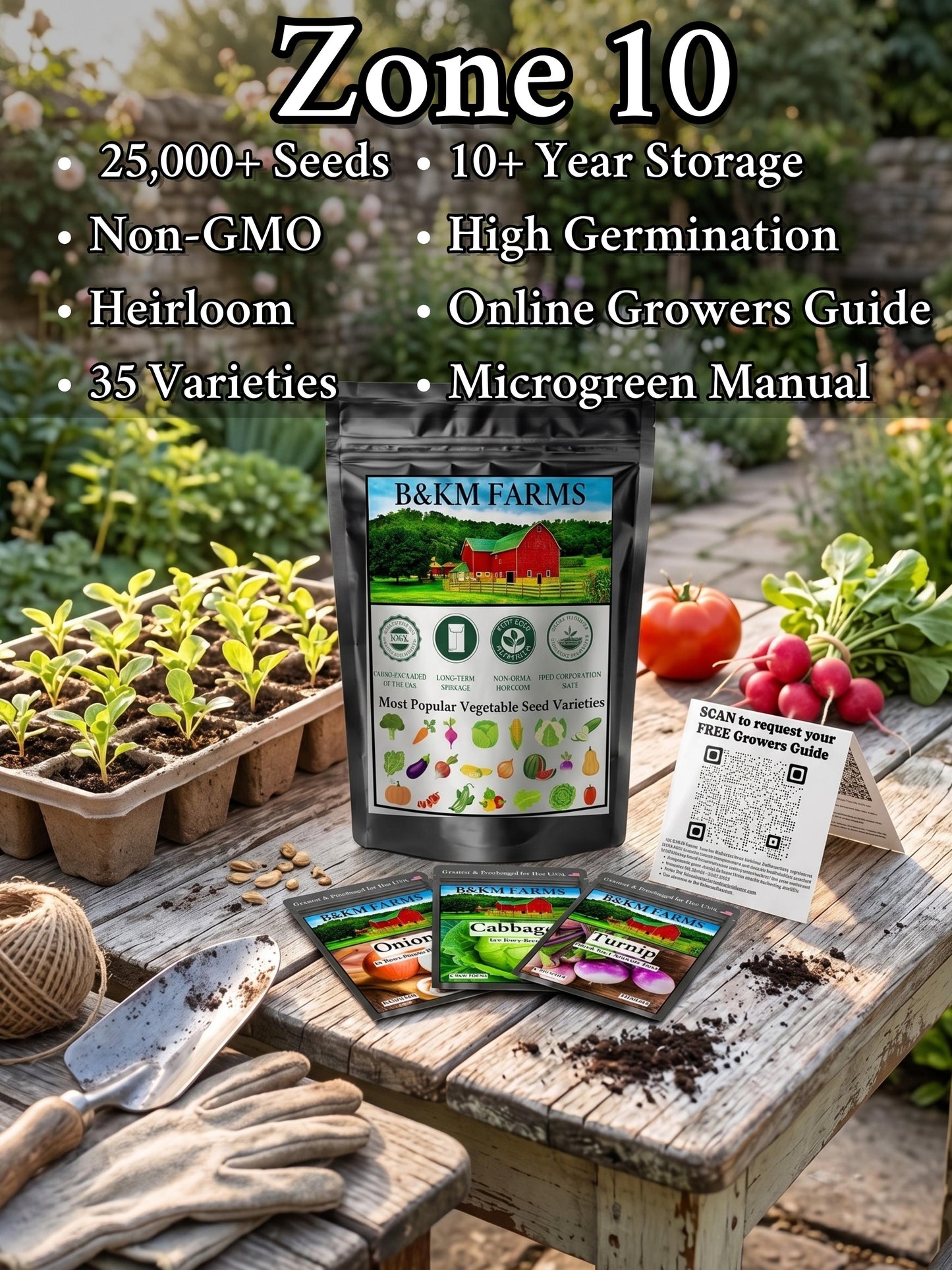35 Varieties 2026 Zone Specific Garden Kit : Guaranteed Success with USDA Zones 3-10-Matched Seed Collections
