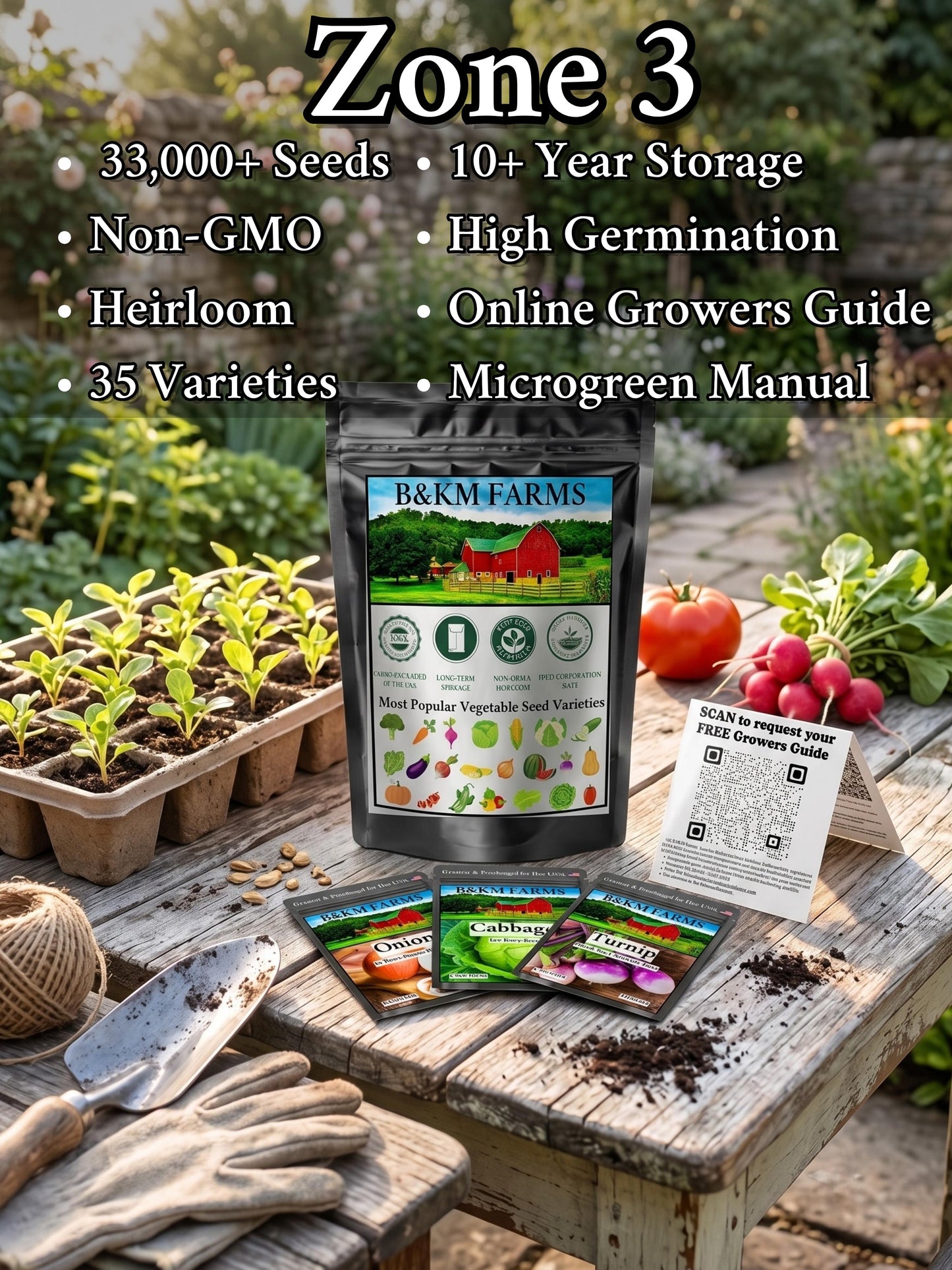 35 Varieties 2026 Zone Specific Garden Kit : Guaranteed Success with USDA Zones 3-10-Matched Seed Collections
