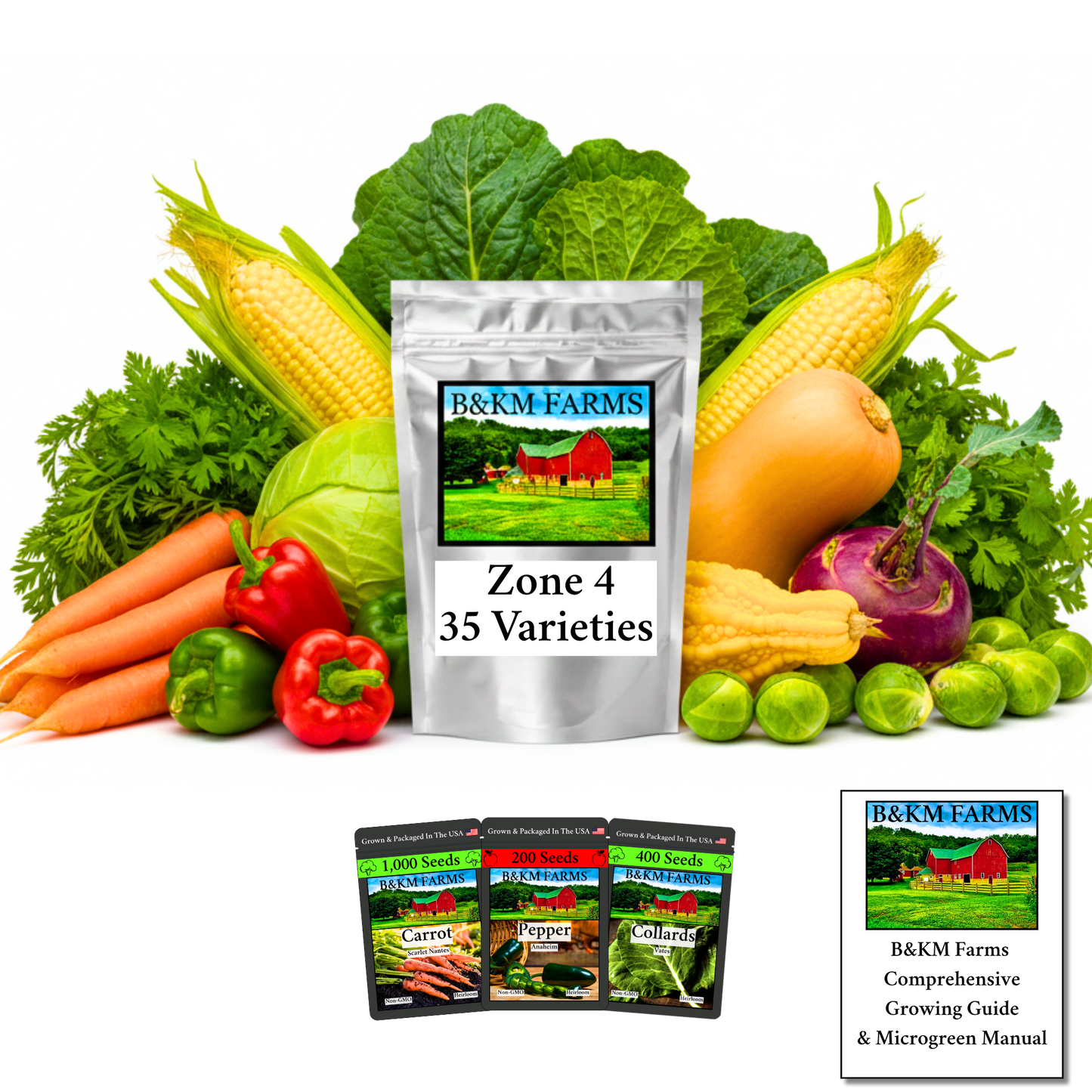 35 Varieties 2026 Zone Specific Garden Kit : Guaranteed Success with USDA Zones 3-10-Matched Seed Collections