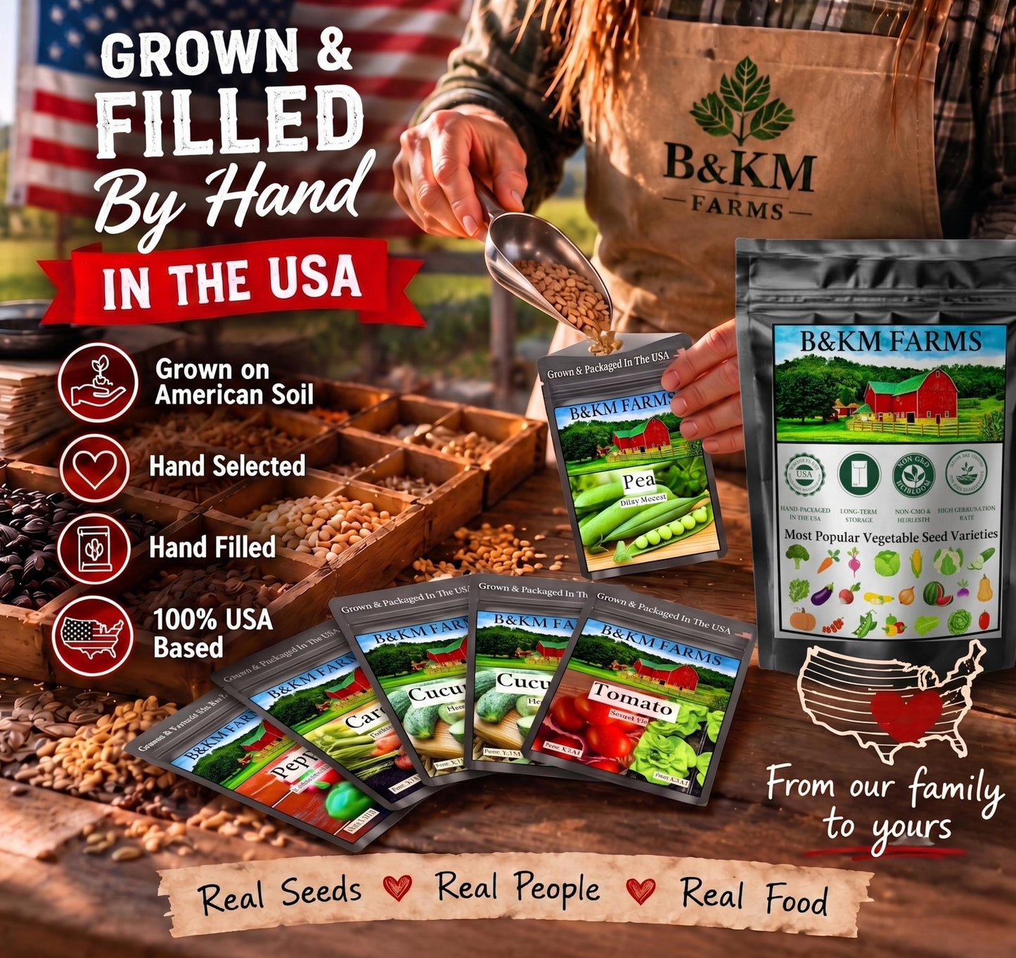 35 Varieties 2026 Zone Specific Garden Kit : Guaranteed Success with USDA Zones 3-10-Matched Seed Collections