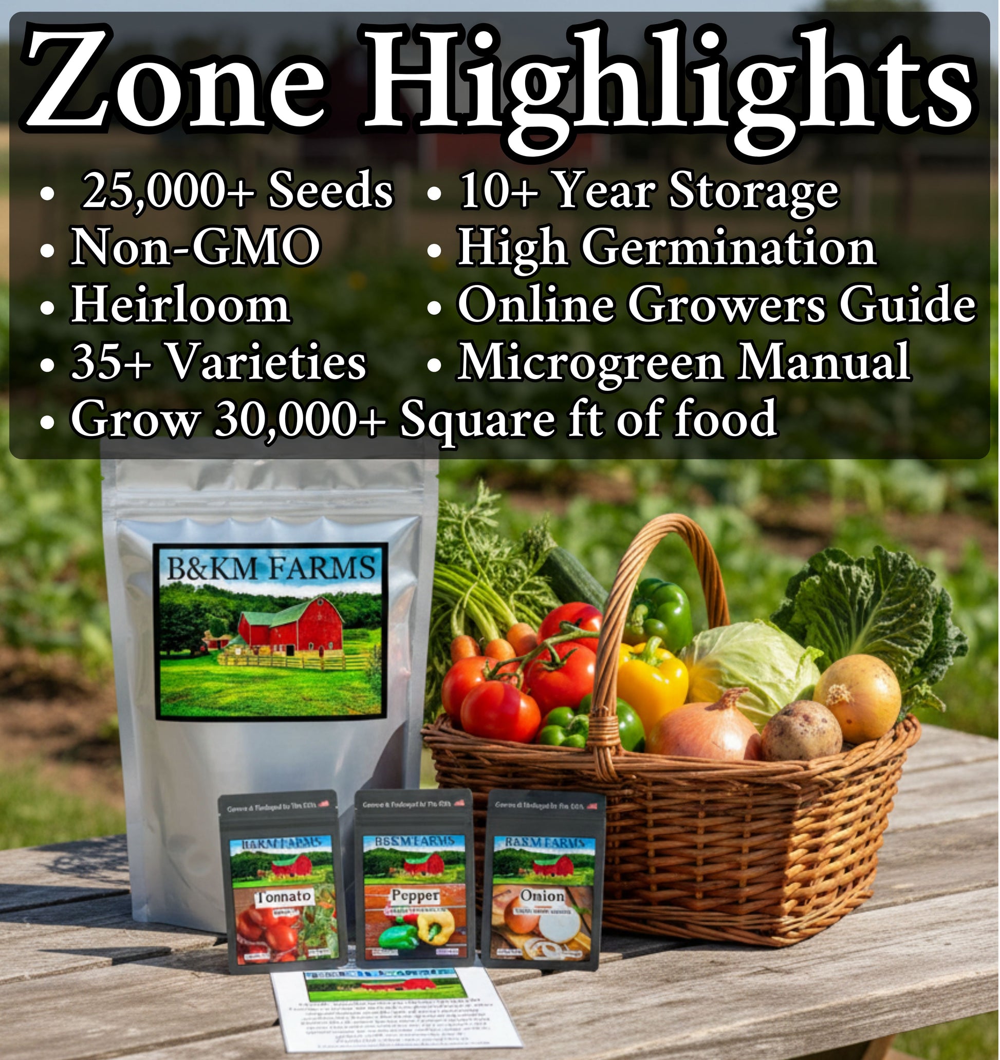 garden seeds to buy online 35 Varieties 2026 Zone Specific Garden Kit : Guaranteed Success with U – B&KM Farms