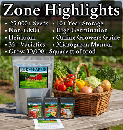 35 Varieties 2026 Zone Specific Garden Kit : Guaranteed Success with USDA Zones 3-10-Matched Seed Collections